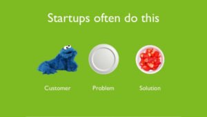 What is that one problem we are solving for our customers?