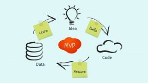 The Significance of MVP in App Development