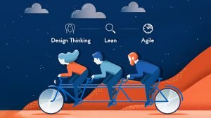 Understanding How Design Thinking, Lean and Agile Work Together