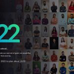 Digicorp Year In Review 2022