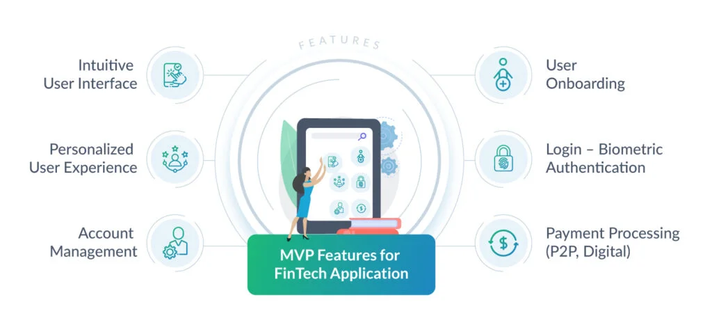 MVP Features for FinTech Application