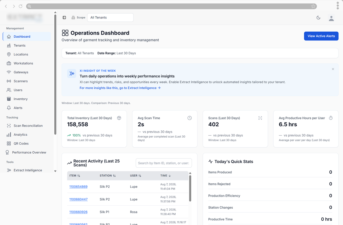 Extract Tenant view dashboard